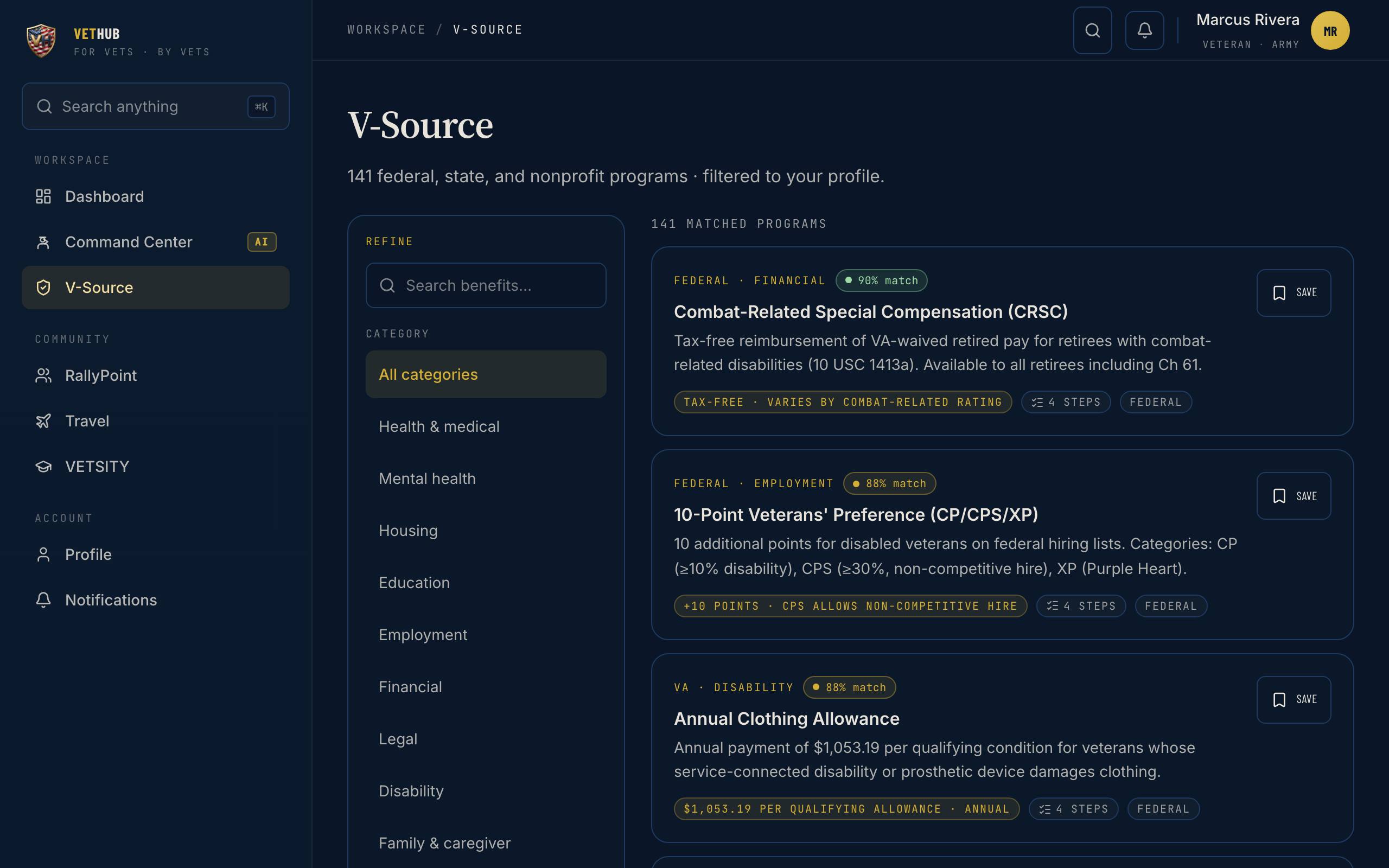 Vet Hub V-Source: 150+ benefit programs ranked by how well they match the veteran's profile.